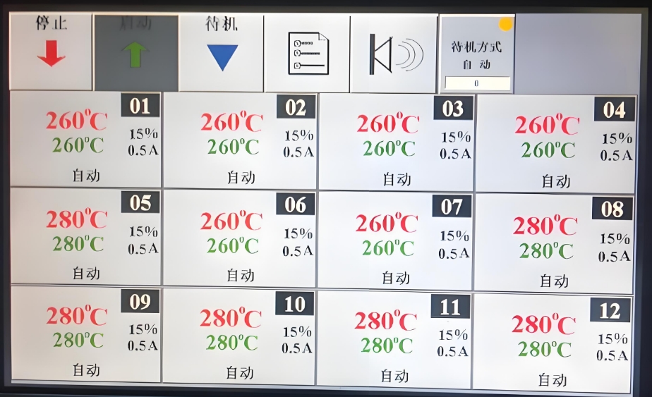 热流道温控系统,温控系统，控制软件，软件系统，硬件感应温度